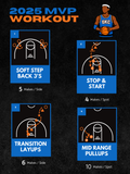 2025 MVP Workout