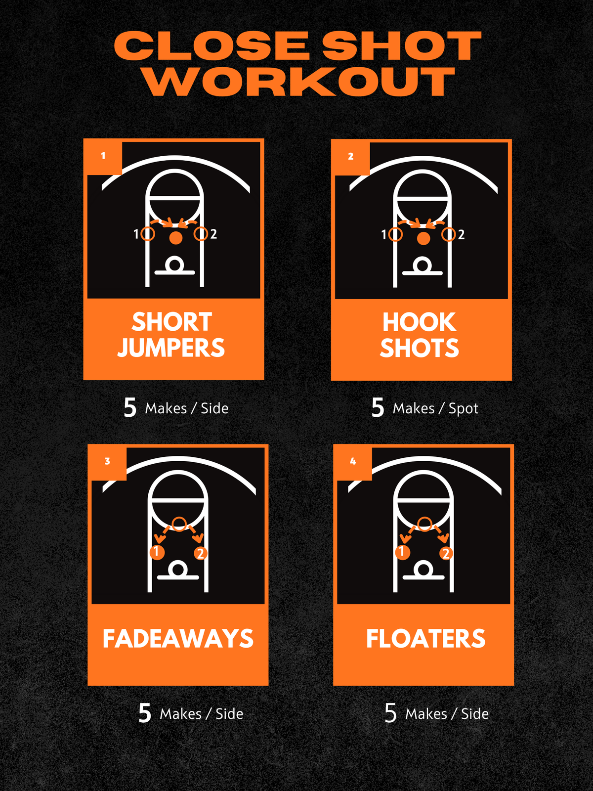 Short Shot Workout