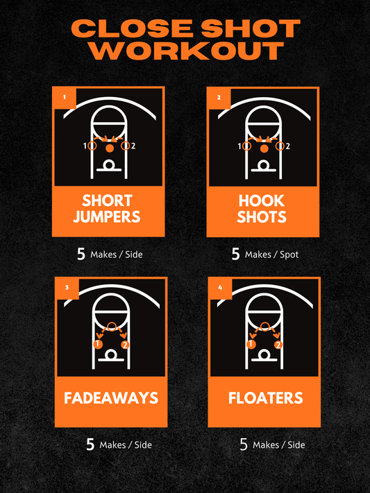 Short Shot Workout